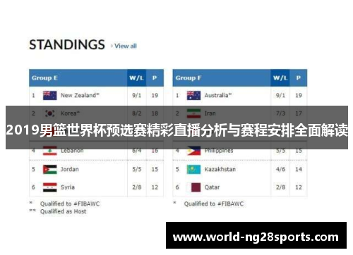 2019男篮世界杯预选赛精彩直播分析与赛程安排全面解读