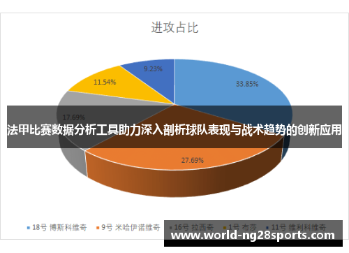 法甲比赛数据分析工具助力深入剖析球队表现与战术趋势的创新应用