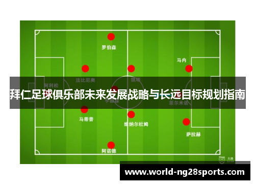 拜仁足球俱乐部未来发展战略与长远目标规划指南