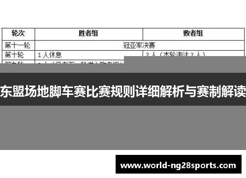 东盟场地脚车赛比赛规则详细解析与赛制解读