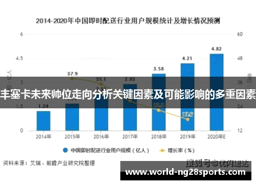 丰塞卡未来帅位走向分析关键因素及可能影响的多重因素
