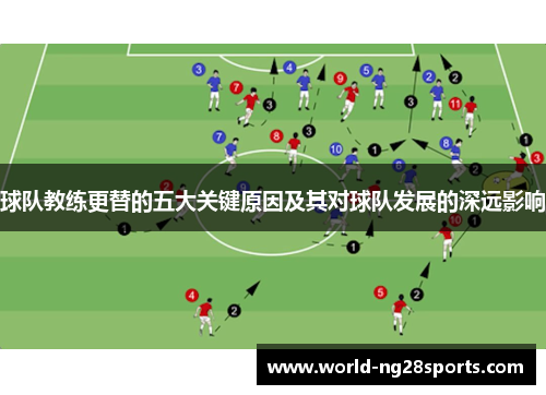 球队教练更替的五大关键原因及其对球队发展的深远影响