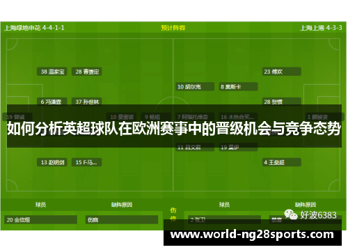 如何分析英超球队在欧洲赛事中的晋级机会与竞争态势