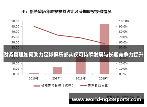 财务管理如何助力足球俱乐部实现可持续发展与长期竞争力提升