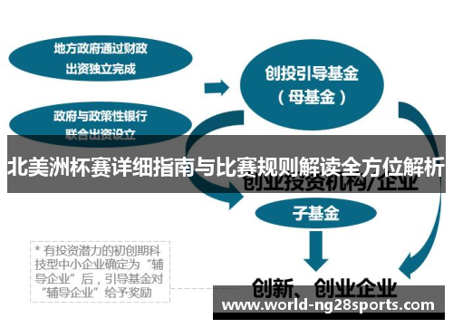 北美洲杯赛详细指南与比赛规则解读全方位解析 北美洲杯赛详细指南与比赛规则解读全方位解析