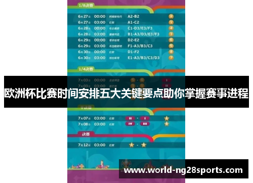 欧洲杯比赛时间安排五大关键要点助你掌握赛事进程