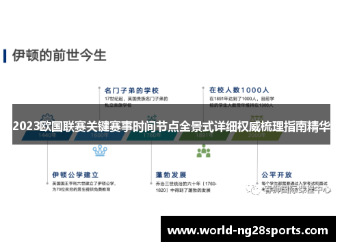 2023欧国联赛关键赛事时间节点全景式详细权威梳理指南精华 2023欧国联赛关键赛事时间节点全景式详细权威梳理指南精华