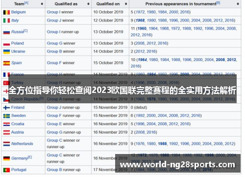 全方位指导你轻松查阅2023欧国联完整赛程的全实用方法解析 全方位指导你轻松查阅2023欧国联完整赛程的全实用方法解析