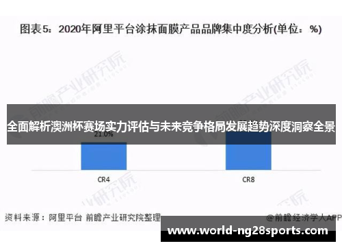 全面解析澳洲杯赛场实力评估与未来竞争格局发展趋势深度洞察全景 全面解析澳洲杯赛场实力评估与未来竞争格局发展趋势深度洞察全景