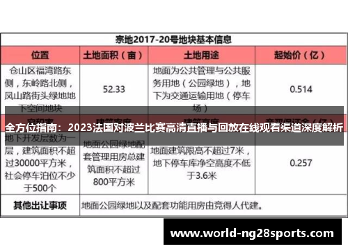 全方位指南：2023法国对波兰比赛高清直播与回放在线观看渠道深度解析