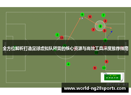 全方位解析打造足球虚拟队所需的核心资源与高效工具深度推荐指南 全方位解析打造足球虚拟队所需的核心资源与高效工具深度推荐指南