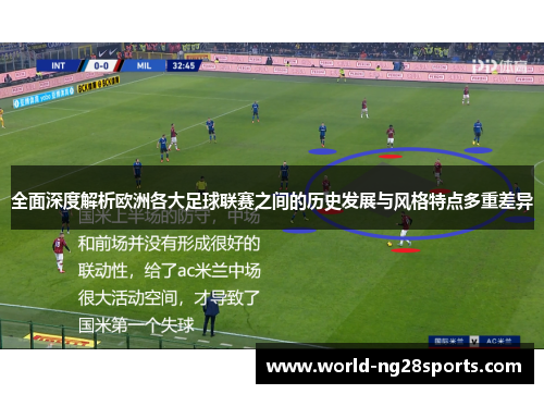 全面深度解析欧洲各大足球联赛之间的历史发展与风格特点多重差异