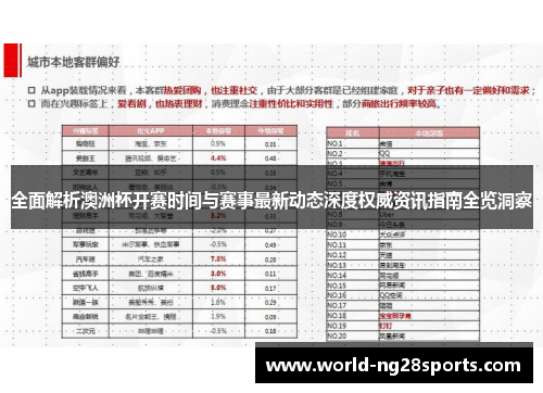 全面解析澳洲杯开赛时间与赛事最新动态深度权威资讯指南全览洞察
