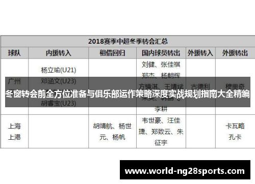 冬窗转会前全方位准备与俱乐部运作策略深度实战规划指南大全精编