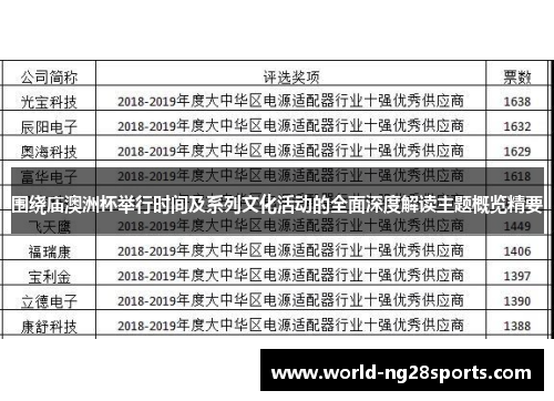 围绕庙澳洲杯举行时间及系列文化活动的全面深度解读主题概览精要 围绕庙澳洲杯举行时间及系列文化活动的全面深度解读主题概览精要