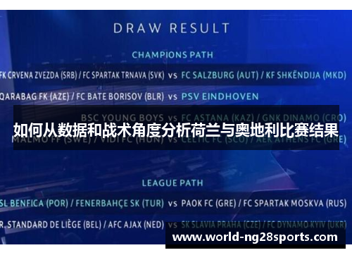 如何从数据和战术角度分析荷兰与奥地利比赛结果