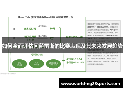如何全面评估冈萨雷斯的比赛表现及其未来发展趋势