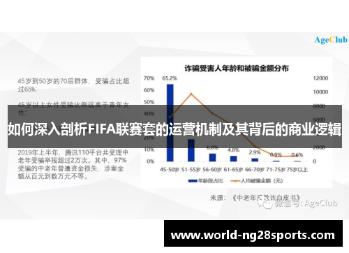 如何深入剖析FIFA联赛套的运营机制及其背后的商业逻辑