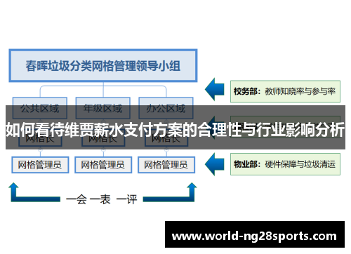 如何看待维贾薪水支付方案的合理性与行业影响分析 如何看待维贾薪水支付方案的合理性与行业影响分析