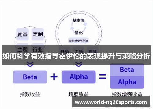 如何科学有效指导霍伊伦的表现提升与策略分析 如何科学有效指导霍伊伦的表现提升与策略分析
