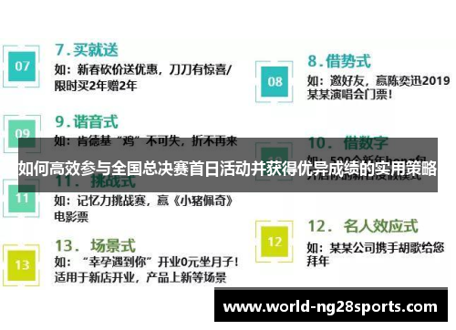 如何高效参与全国总决赛首日活动并获得优异成绩的实用策略